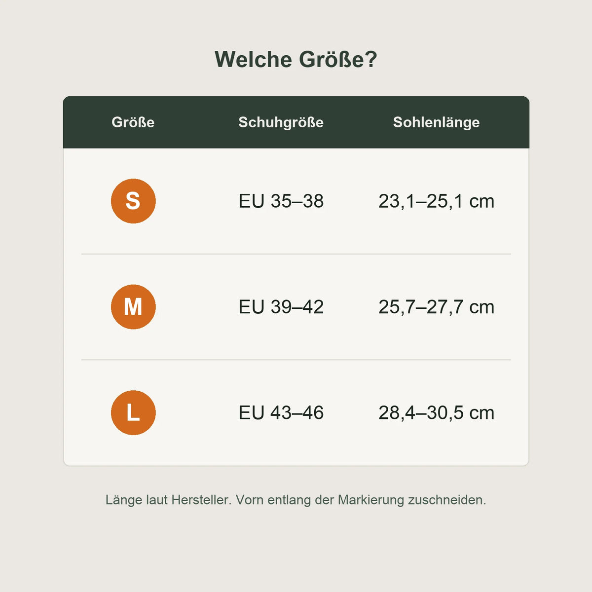 Größentabelle Tritt: S EU 35–38, M EU 39–42, L EU 43–46 mit Sohlenlänge